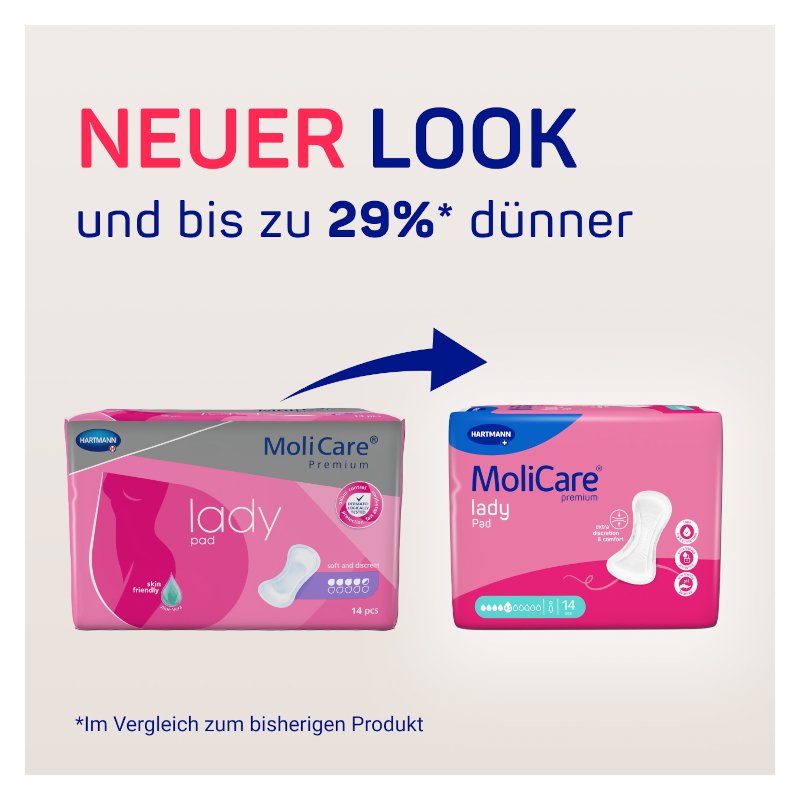 Vergleich alte Verpackung und neue Verpackung